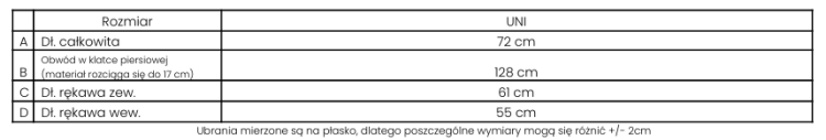 Zrzut ekranu 2026-02-03 202134.png