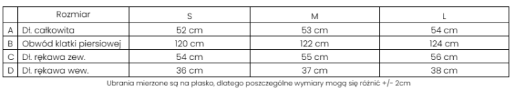 Zrzut ekranu 2026-02-05 171716.png