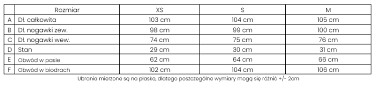 Zrzut ekranu 2026-02-05 174854.png