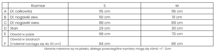 Zrzut ekranu 2026-02-05 175230.png