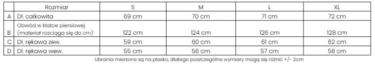 Zrzut ekranu 2026-02-05 175604.png