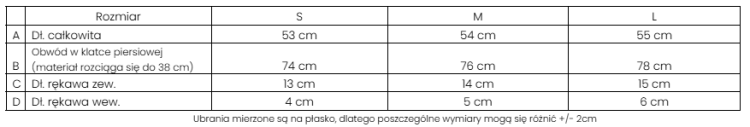 Zrzut ekranu 2026-02-05 180352.png