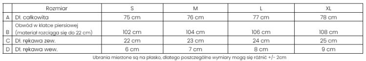 Zrzut ekranu 2026-02-05 181112.png