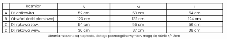 Zrzut ekranu 2026-02-07 145039.png