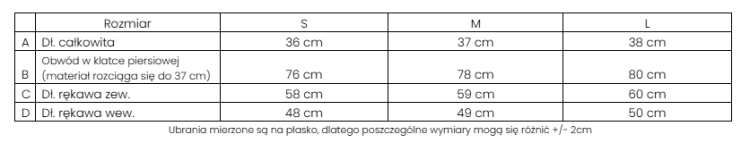 Zrzut ekranu 2026-02-12 185128.png