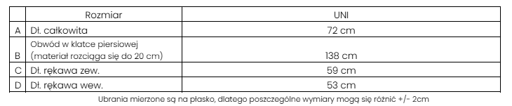 Zrzut ekranu 2026-02-12 185302.png