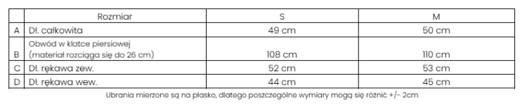 Zrzut ekranu 2026-02-12 185416.png