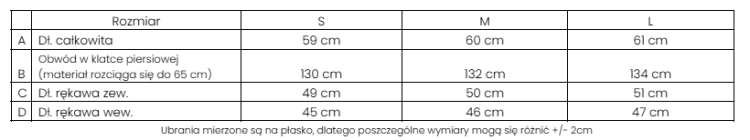 Zrzut ekranu 2026-02-12 185533.png