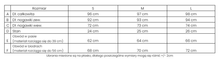Zrzut ekranu 2026-02-12 185727.png