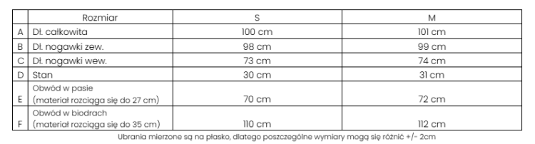 Zrzut ekranu 2026-02-12 190135.png