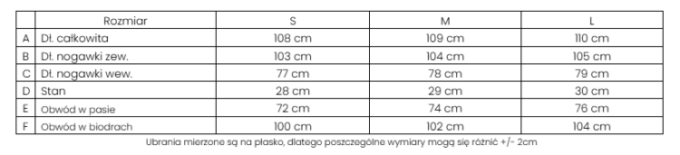 Zrzut ekranu 2026-02-12 190257.png
