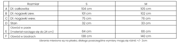 Zrzut ekranu 2026-02-19 192533.png