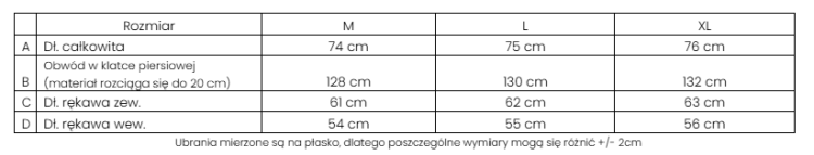Zrzut ekranu 2026-02-19 192759.png