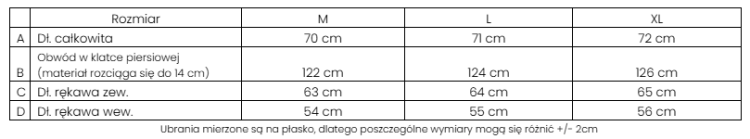 Zrzut ekranu 2026-02-19 192935.png