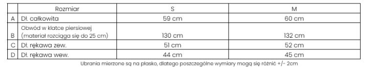 Zrzut ekranu 2026-02-19 193138.png