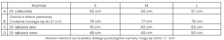Zrzut ekranu 2026-02-26 143448.png