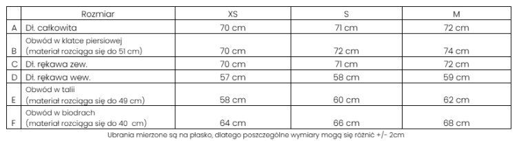 Zrzut ekranu 2026-02-26 144343.png
