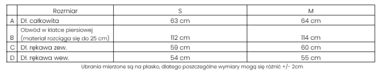 Zrzut ekranu 2026-02-26 145340.png
