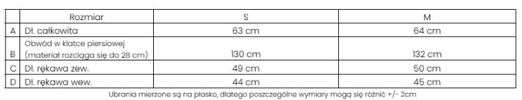 Zrzut ekranu 2026-02-26 150729.png