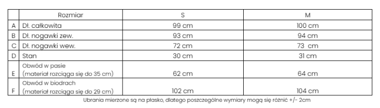 Zrzut ekranu 2026-02-26 152111.png