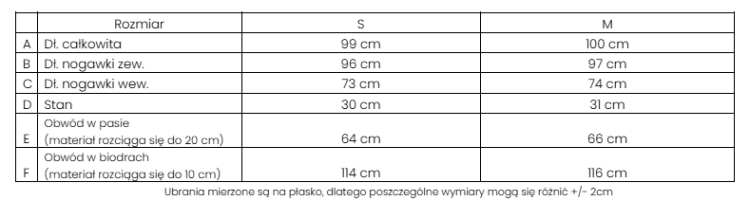Zrzut ekranu 2026-02-26 152527.png
