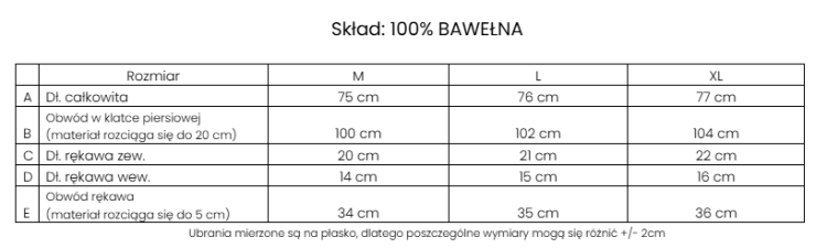Zrzut ekranu 2026-03-05 203743.png