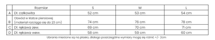 Zrzut ekranu 2026-03-05 203937.png
