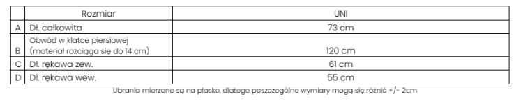Zrzut ekranu 2026-03-05 204205.png