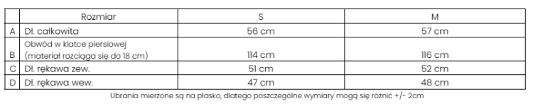 Zrzut ekranu 2026-03-05 204418.png