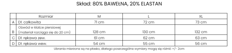 Zrzut ekranu 2026-03-05 204654.png