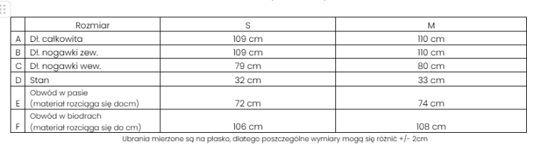 Zrzut ekranu 2026-03-05 204935.png