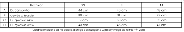 Zrzut ekranu 2026-03-05 210725.png
