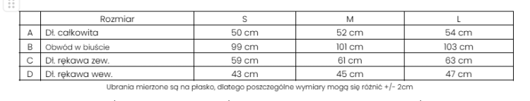 Zrzut ekranu 2026-03-05 210840.png