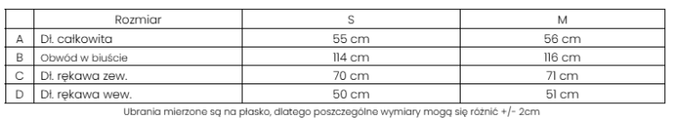 Zrzut ekranu 2026-03-05 211006.png