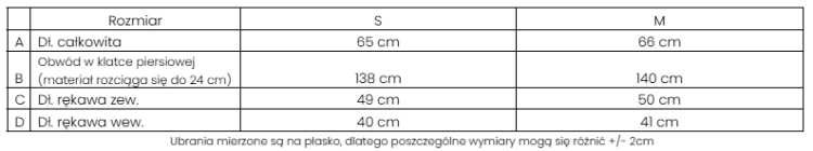 Zrzut ekranu 2026-03-12 201600.png