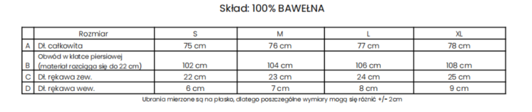 Zrzut ekranu 2026-03-17 095951.png