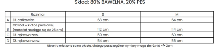 Zrzut ekranu 2026-03-17 100408.png