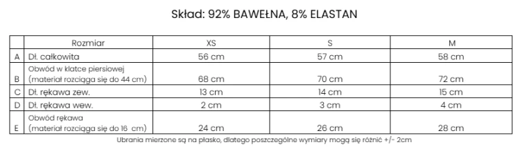 Zrzut ekranu 2026-05-07 143402.png