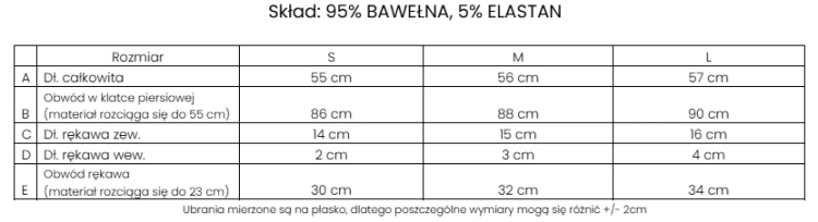 Zrzut ekranu 2026-05-07 143641.png