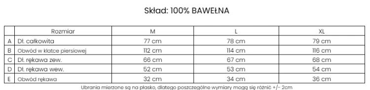 Zrzut ekranu 2026-05-07 144548.png