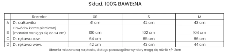 Zrzut ekranu 2026-05-07 144732.png