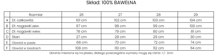 Zrzut ekranu 2026-05-07 145124.png
