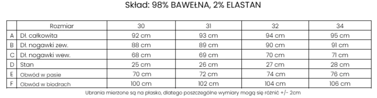 Zrzut ekranu 2026-05-07 145205.png