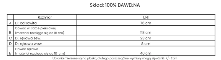Zrzut ekranu 2026-05-14 142600.png