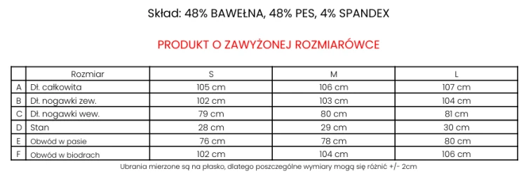 Zrzut ekranu 2026-05-14 143646.png