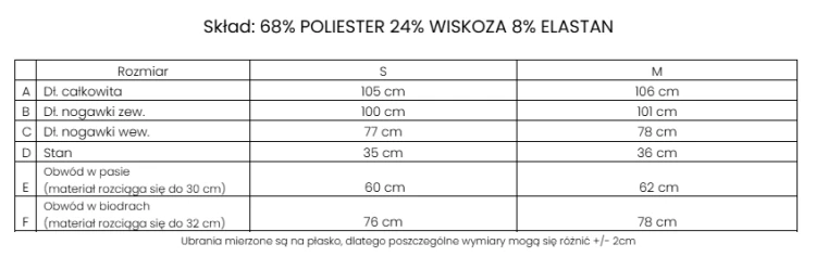 Zrzut ekranu 2026-05-28 145730.png